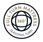 Turnable Mattress